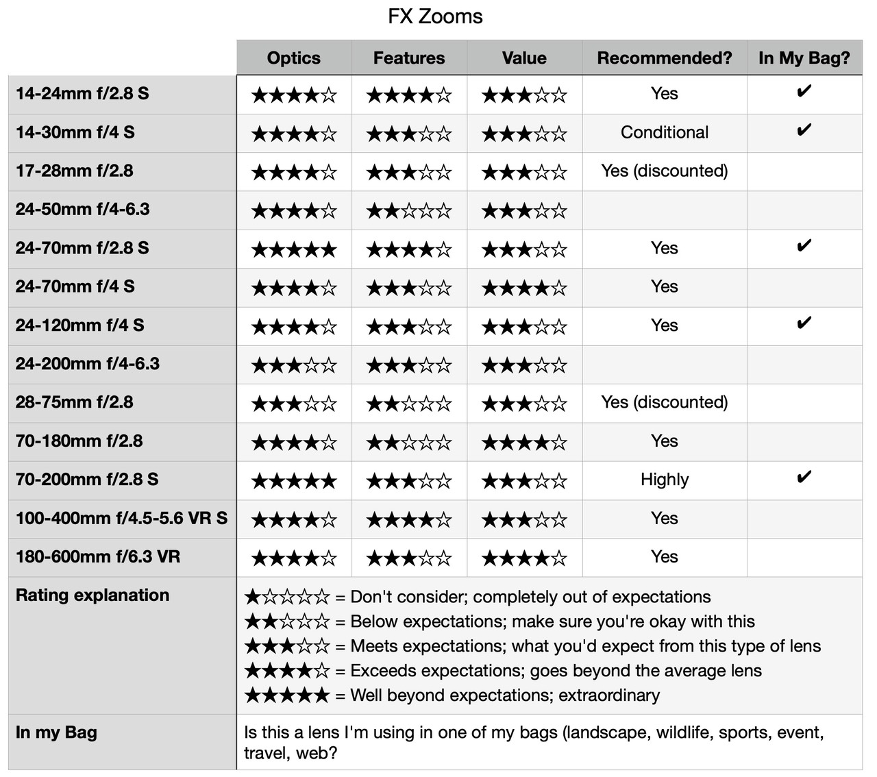 fx z GMOコインとFXプライムbyGMO 合同キャンペーンを開催 ～外国為替取引で