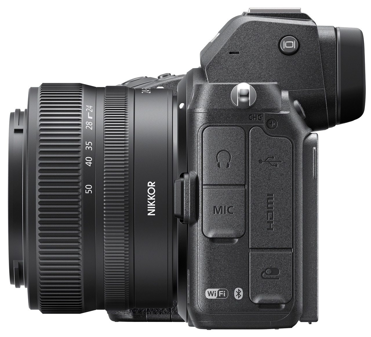 The Short Version Nikon Z Camera Reviews | Thom Hogan